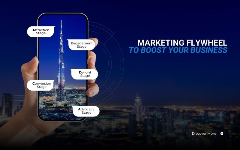 Bost business with our digital marketing agency Dubai